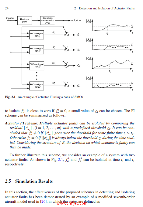 《Robust Observer-Based Fault Diagnosis for Nonlinear Systems Using MATLAB®》