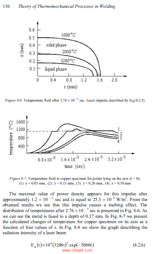 《Theory of Thermomechanical Processes in Welding》