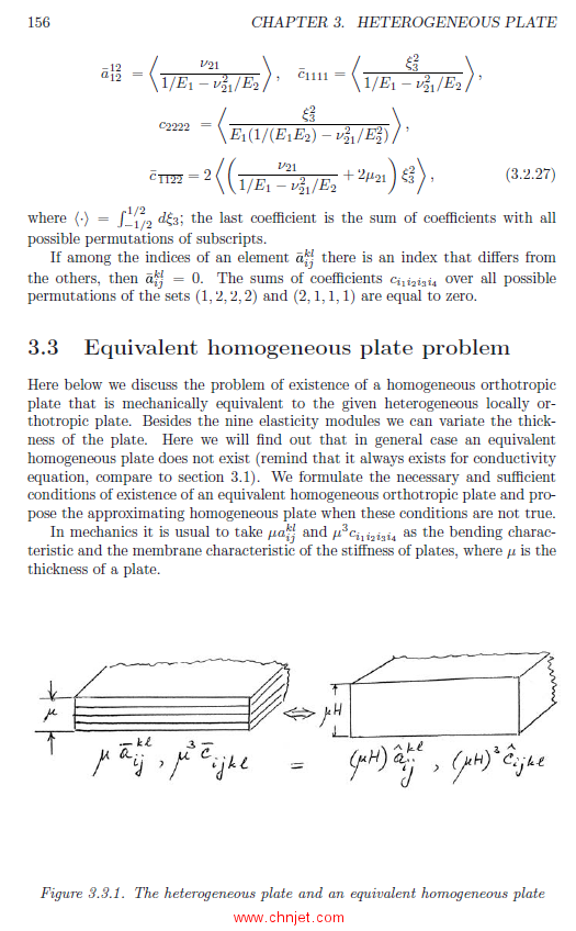 《Multi-scale Modelling for Structures and Composites》