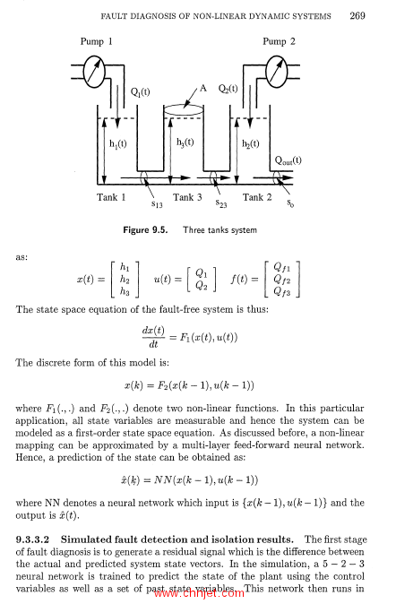 《Robust Model-Based Fault Diagnosis for Dynamic Systems》