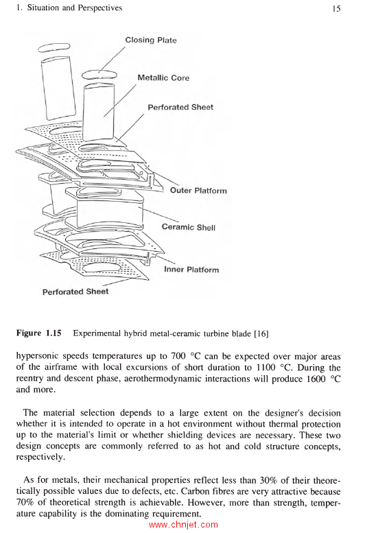 《Advanced Aerospace Materials》