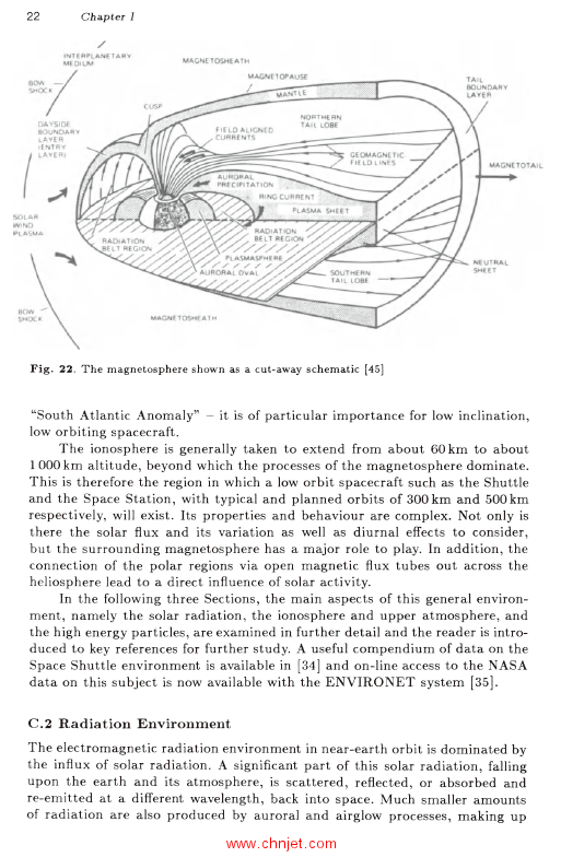 《Fluid Sciences and Materials Science in Space: A European Perspective》