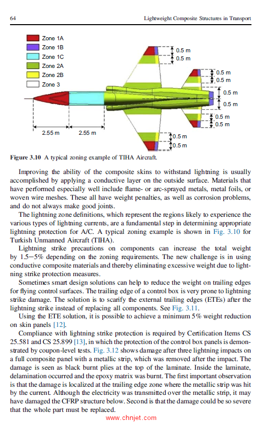 《Lightweight Composite Structures in Transport: Design, Manufacturing, Analysis and Performance》