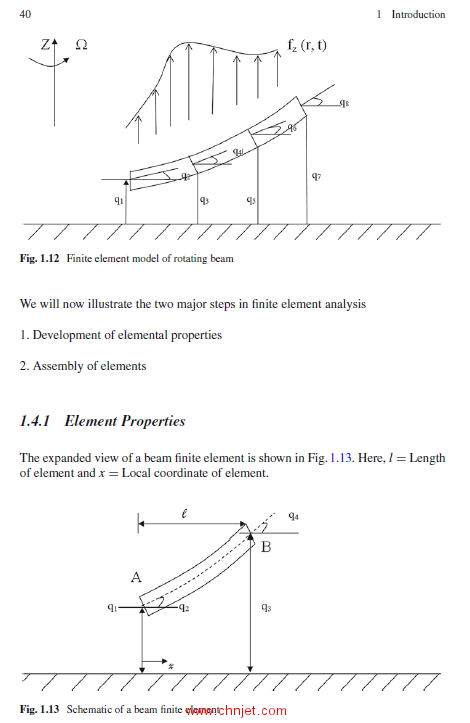 《Finite Element Analysis of Rotating Beams: Physics Based Interpolation》