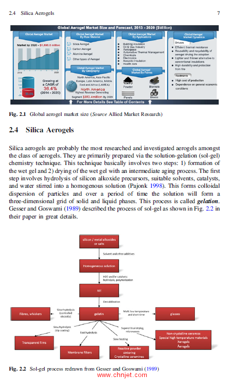 《Silica Aerogel Composites: Novel Fabrication Methods》