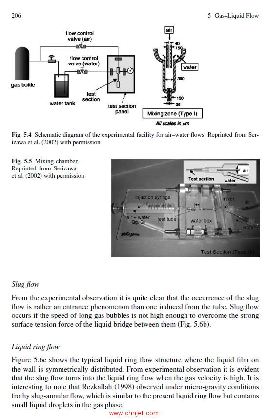 《Fluid Flow, Heat Transfer and Boiling in Micro-Channels》