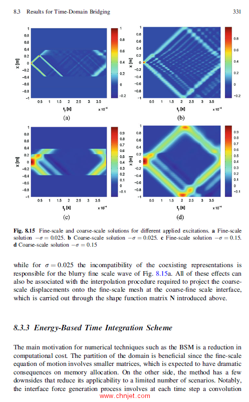 《Computational Techniques for Structural Health Monitoring》