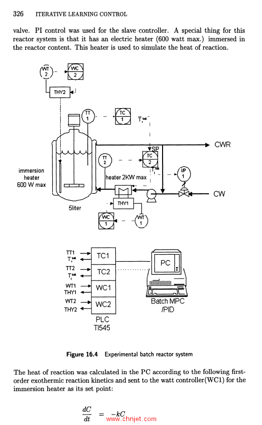 《Iterative Learning Control: Analysis, Design, Integration and Applications》