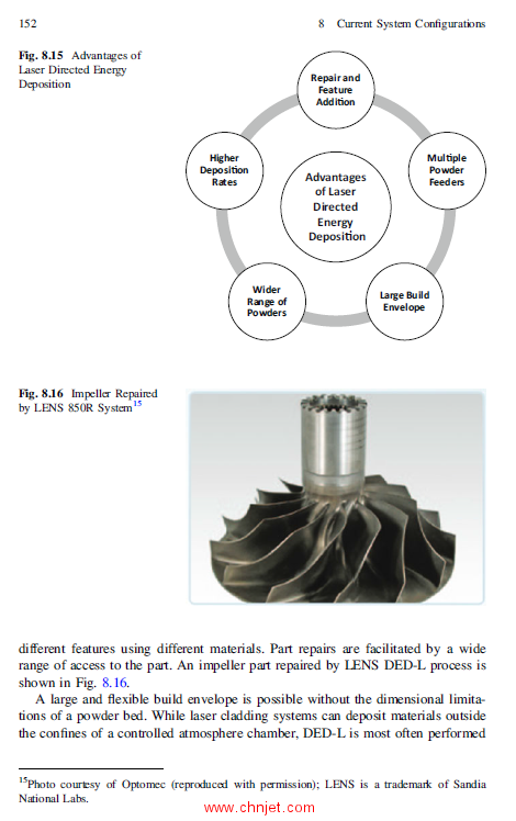 《Additive Manufacturing of Metals: From Fundamental Technology to Rocket Nozzles, Medical Implants, ...