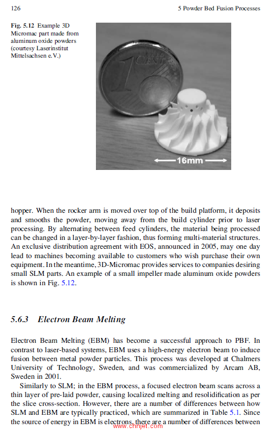 《Additive Manufacturing Technologies：Rapid Prototyping to Direct Digital Manufacturing》