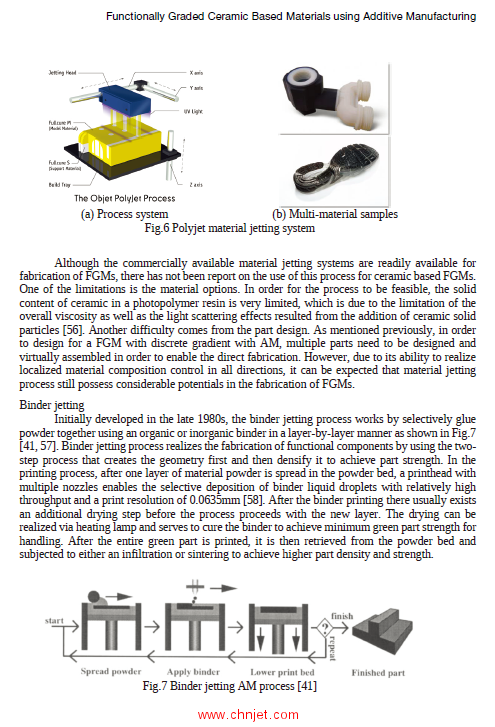 《Additive Manufacturing and Strategic Technologies in Advanced Ceramics》