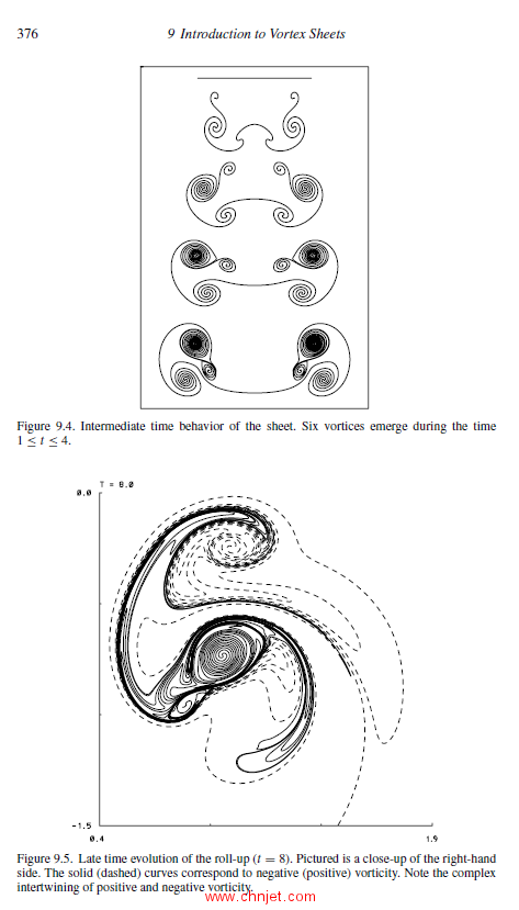 《Vorticity and Incompressible Flow》