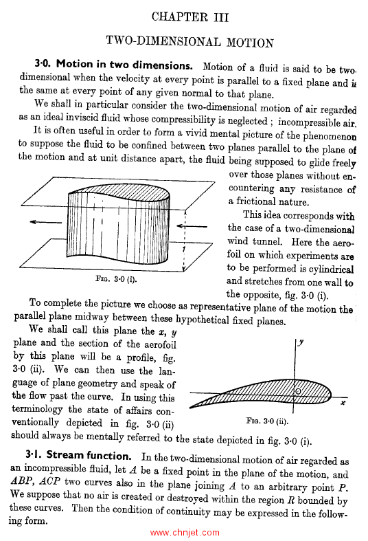 《Theoretical Aerodynamics》第四版 DOVER出版社