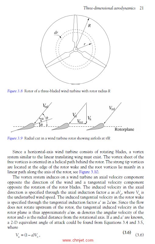 《Aerodynamics of Wind Turbines》第三版