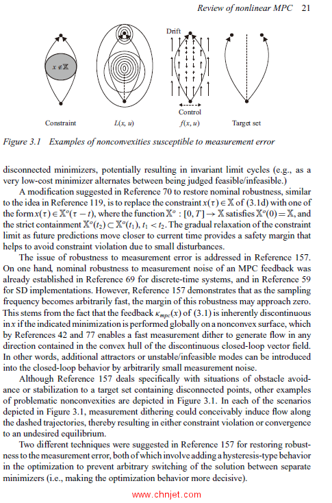 《Robust and Adaptive Model Predictive Control of Nonlinear Systems》