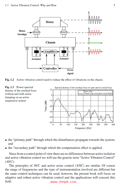 《Adaptive and Robust Active Vibration Control: Methodology and Tests》