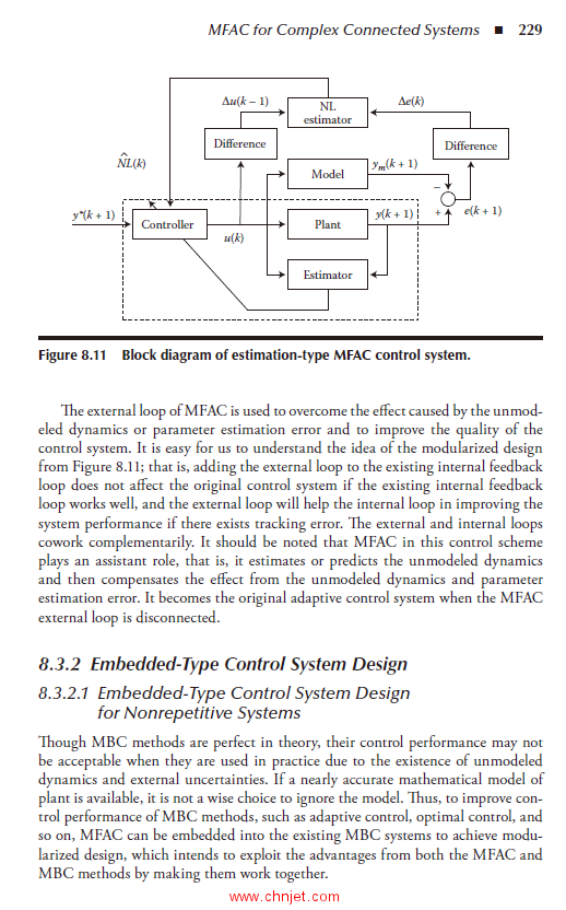 《Model Free Adaptive Control: Theory and Applications》