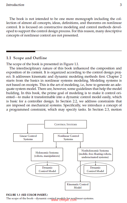 《Model-Based Tracking Control of Nonlinear Systems》