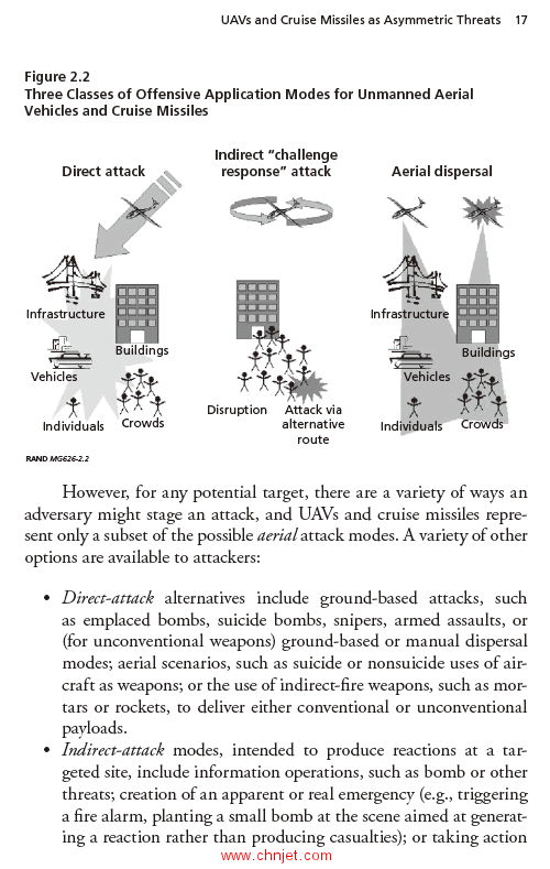 《Evaluating Novel Threats to the Homeland: Unmanned Aerial Vehicles and Cruise Missiles》