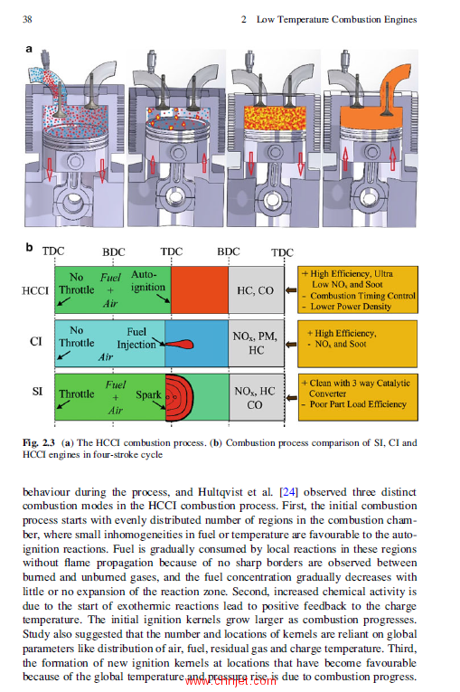 《Characteristics and Control of Low Temperature Combustion Engines: Employing Gasoline, Ethanol and ...