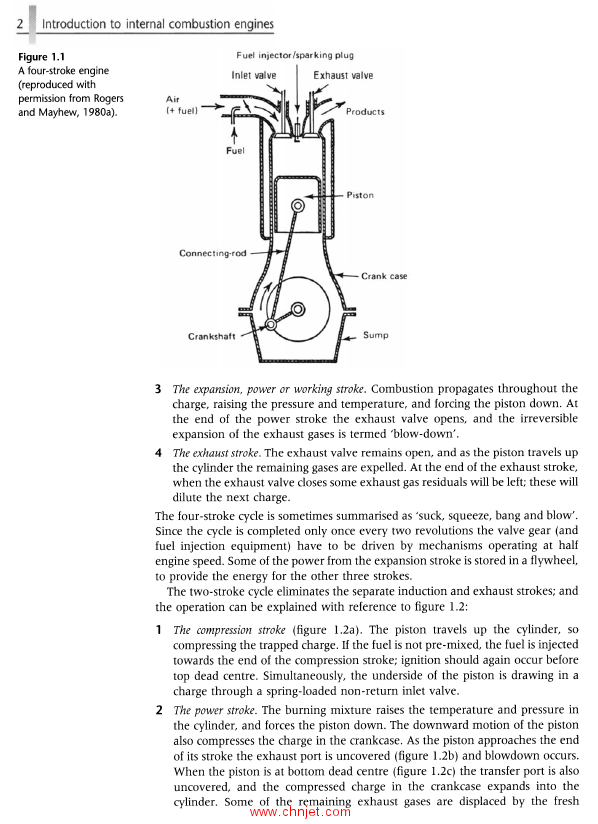 《Introduction to Internal Combustion Engines》第三版