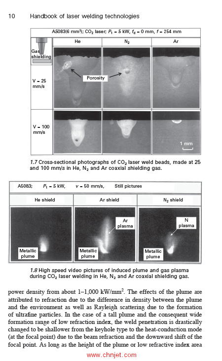 《Handbook of Laser Welding Technologies》