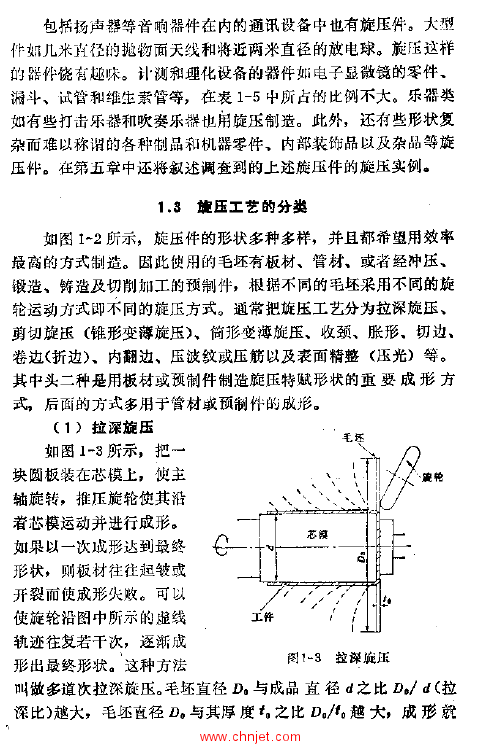 《旋压成形技术》