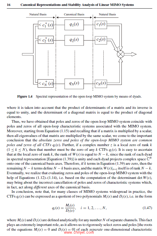 《Linear and Nonlinear Multivariable Feedback Control: A Classical Approach》