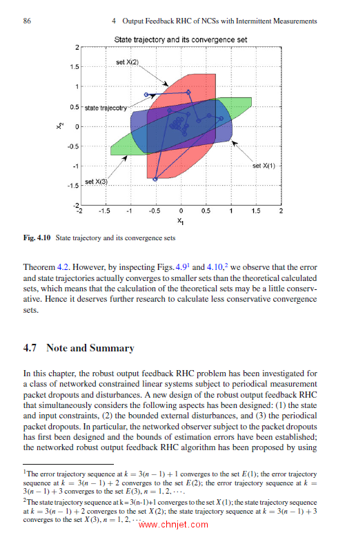 《Robust Receding Horizon Control for Networked and Distributed Nonlinear Systems》