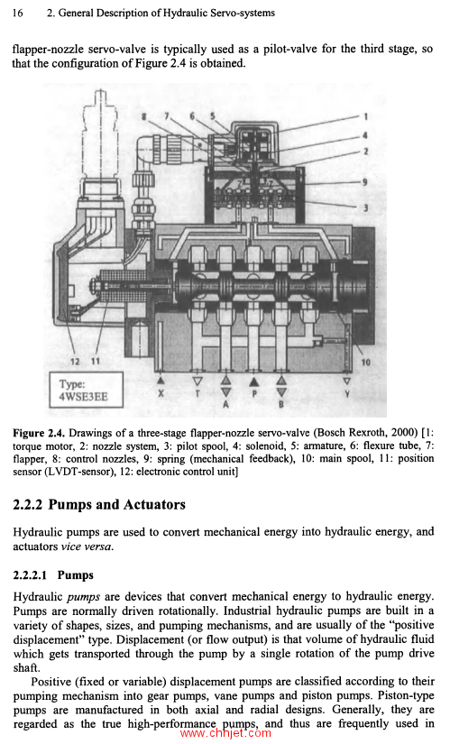 《Hydraulic Servo-systems: Modelling, Identification and Control》