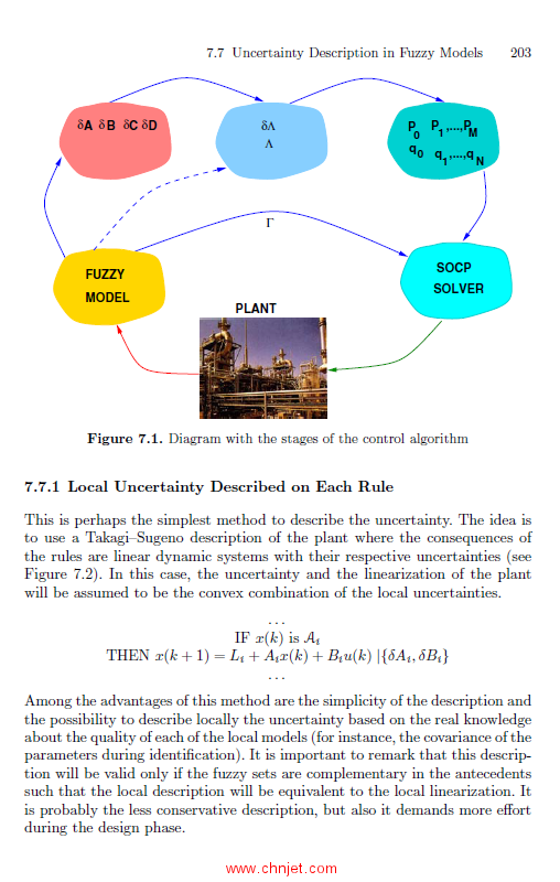 《Fuzzy Logic, Identification and Predictive Control》