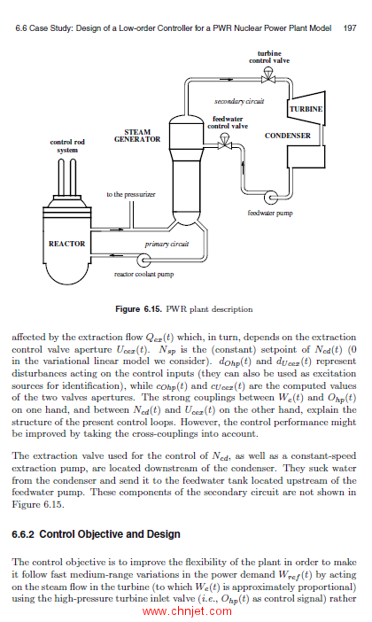 《Process Modelling for Control: A Unified Framework Using Standard Black-box Techniques》