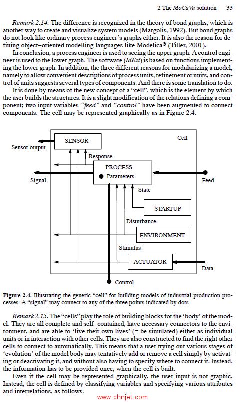 《Practical Grey-box Process Identification: Theory and Applications》