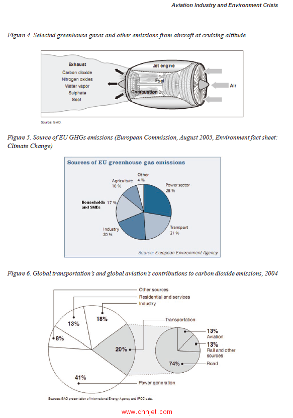 《Technology Engineering and Management in Aviation: Advancements and Discoveries》