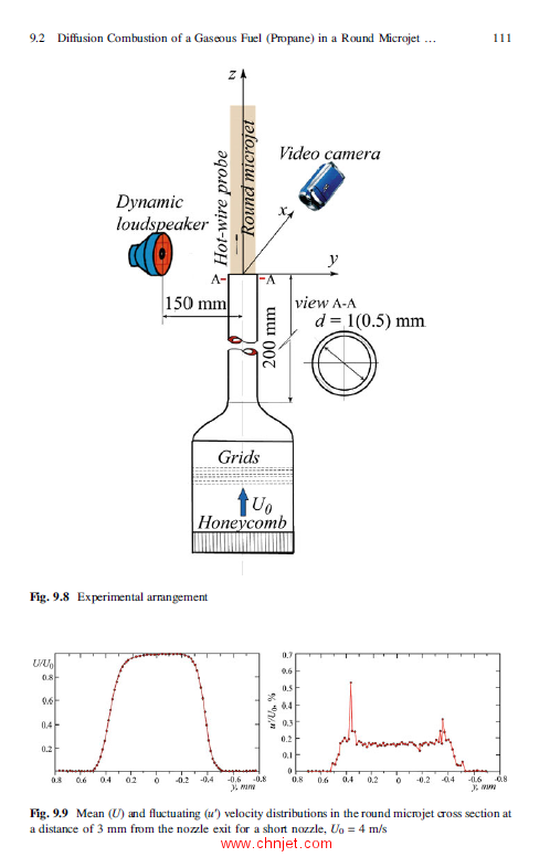 《Visualization of Conventional and Combusting Subsonic Jet Instabilities》