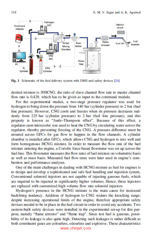 《Advances in Internal Combustion Engine Research》