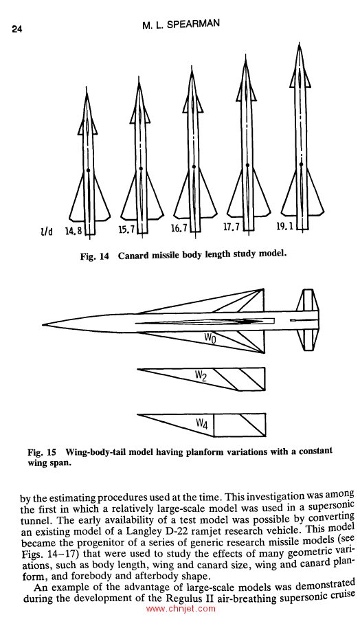 《Tactical Missile Aerodynamics: General Topics》