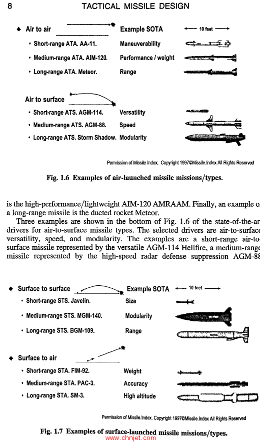 《Tactical Missile Design》第二版