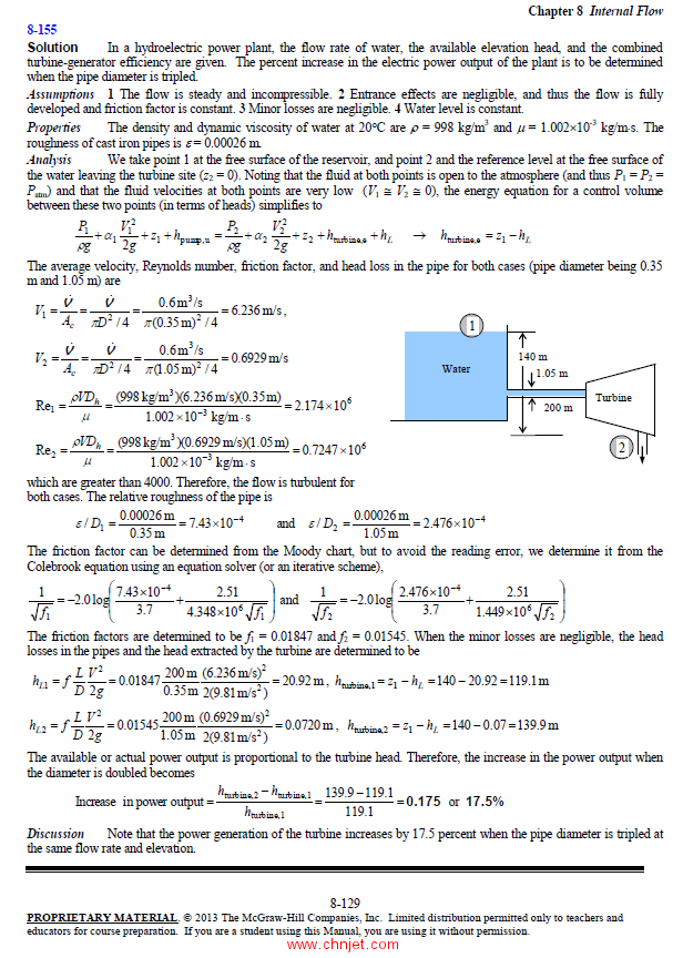 《Fluid Mechanics: Fundamentals and Applications》第三版