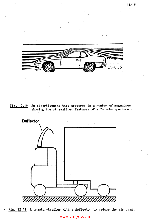 《Fundamentals of Fluid Mechanics》