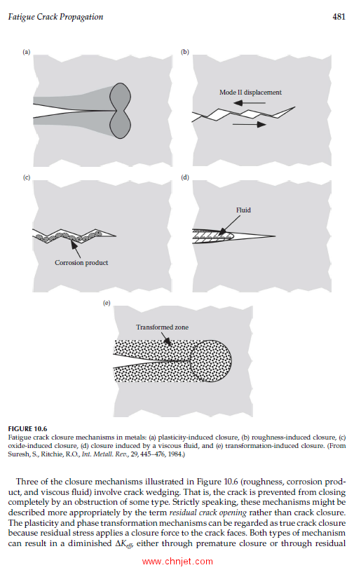 《Fracture Mechanics Fundamentals and Applications》第四版