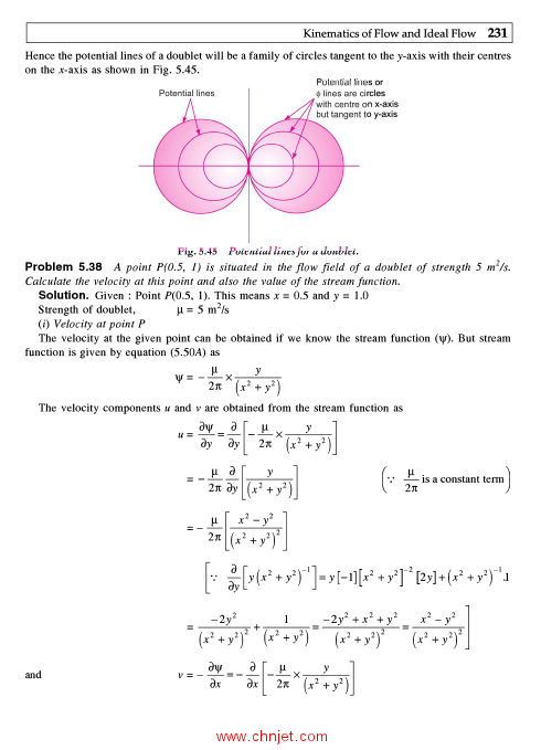 《A Textbook of Fluid Mechanics and Hydraulic Machines》第九版