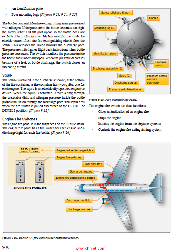 《The Aviation Maintenance Technician Handbook–Powerplant》卷1、卷2