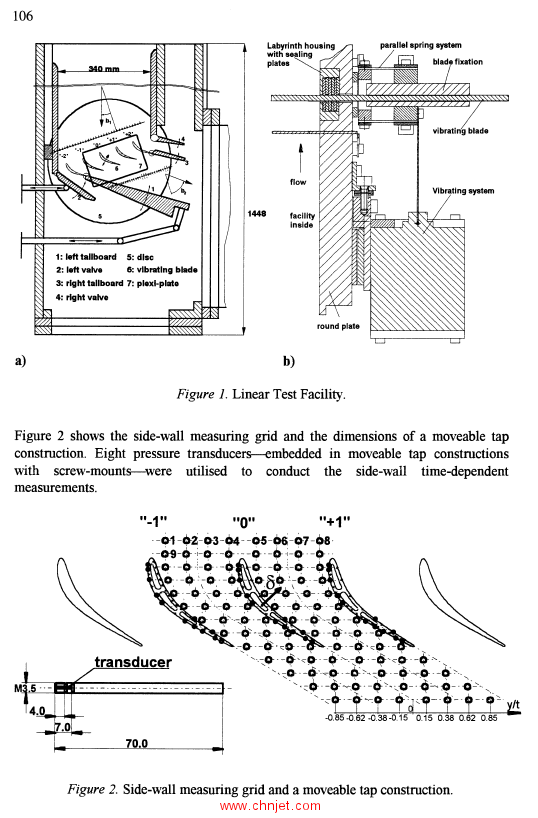 《Unsteady Aerodynamics and Aeroelasticity of Turbomachines: Proceedings of the 8th International Sy ...