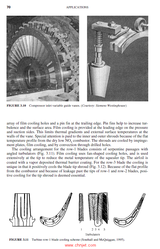 《Turbo-Machinery Dynamics: Design and Operations》