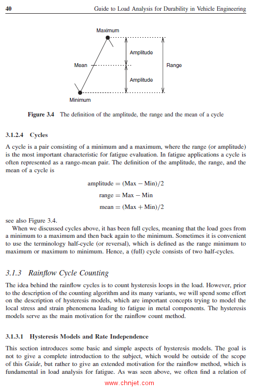 《Guide to Load Analysis for Durability in Vehicle Engineering》