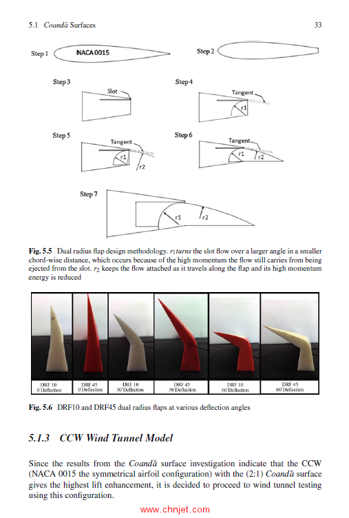 《Foundations of Circulation Control Based Small-Scale Unmanned Aircraft：A Comprehensive Methodolog ...