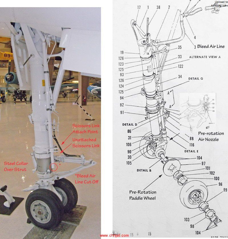 F7U-3%20Nose%20Landing%20Gear%20Illustration%20Annotated.jpg