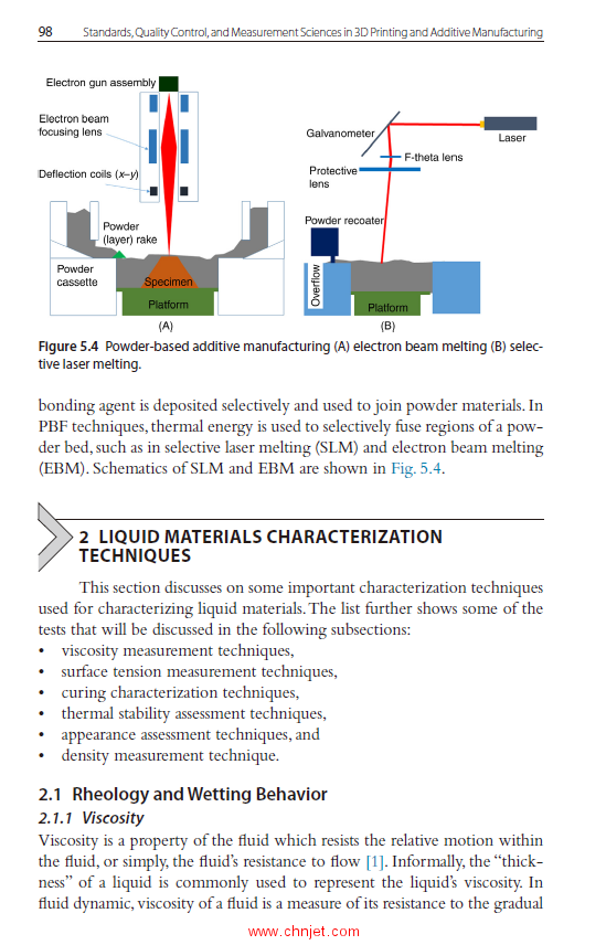 《Standards, Quality Control, and Measurement Sciences in 3D Printing and Additive Manufacturing》