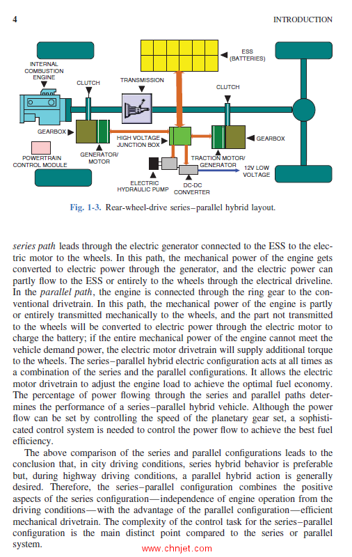 《Introduction to Hybrid Vehicle System Modeling and Control》